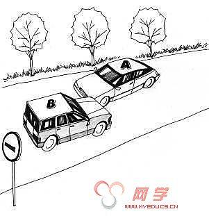 安全道路交通简笔画