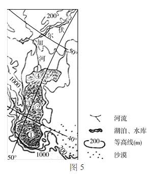 五大淡水湖怎么画简笔画