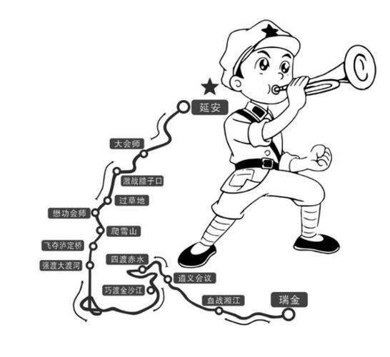 重走长征路简笔画