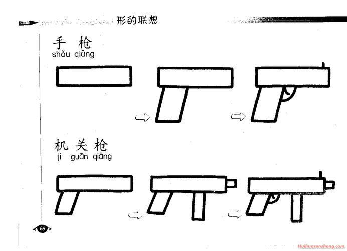 手枪与机关枪简笔画法图片