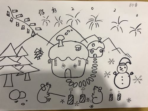 我们一起庆新年顺天幼儿园教师简笔画技能比赛.