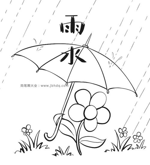 二十四节气雨水简笔画