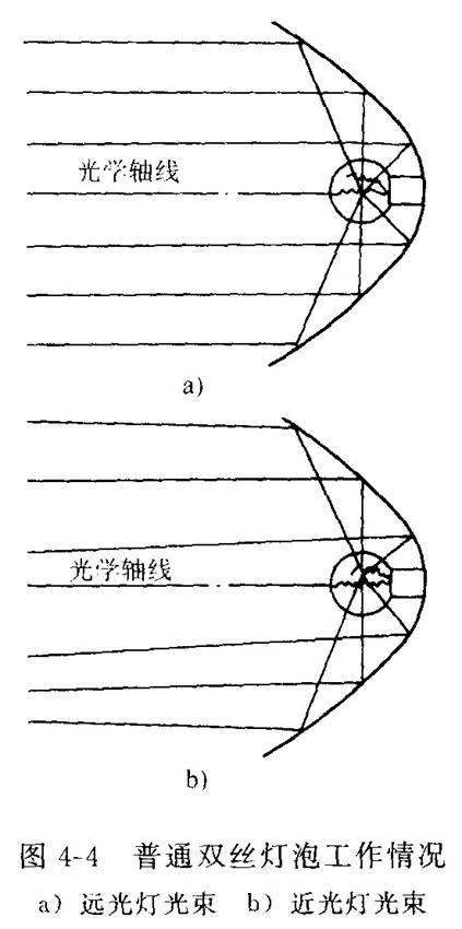 光的反射简笔画