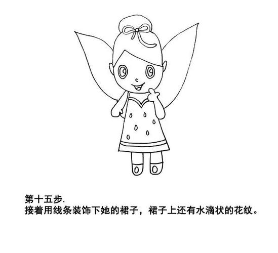 幼儿简笔画小精灵