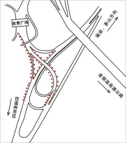 上高速的简笔画