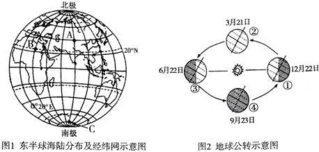 地理经纬图怎么画简笔画