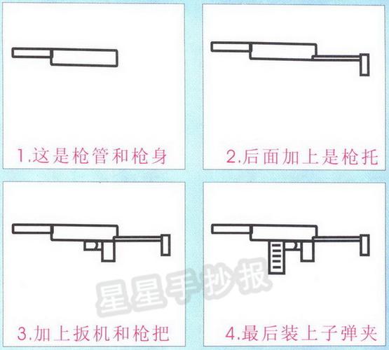 冲锋枪简笔画简单画法