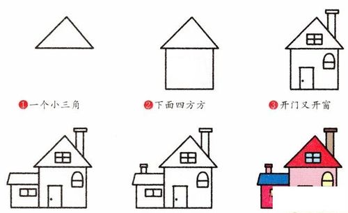 漂亮房子怎么画涂色简单房子的简笔画步骤