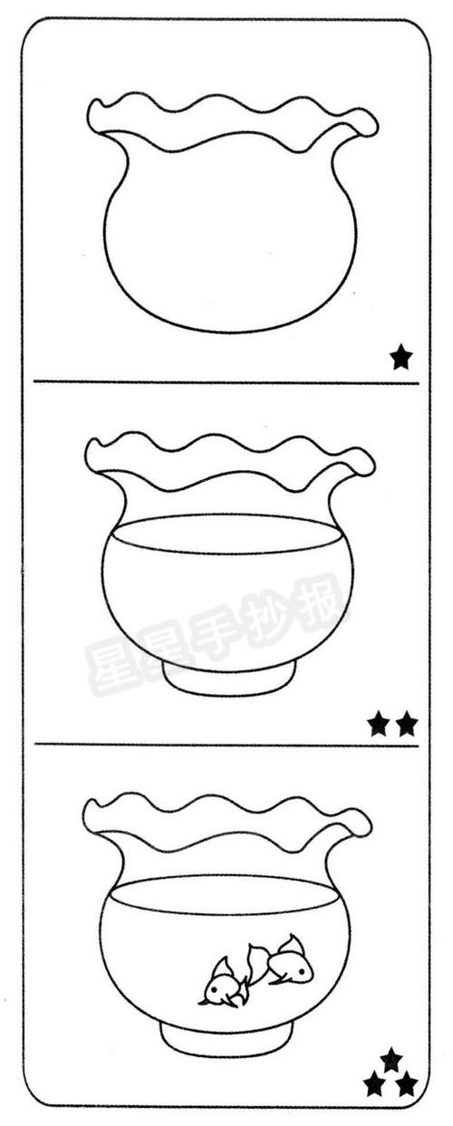 金鱼鱼缸简笔画