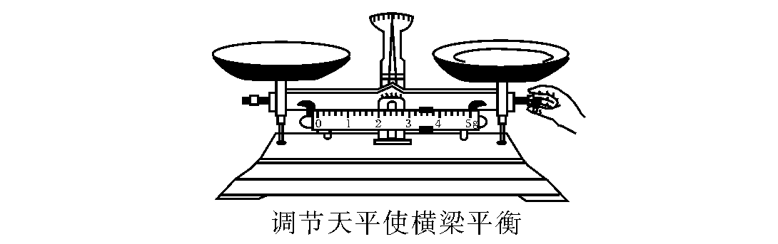 物理天平的简笔画