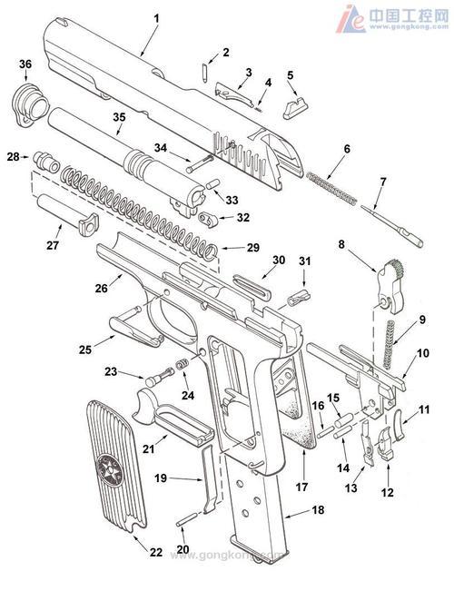 关于轻武器的简笔画