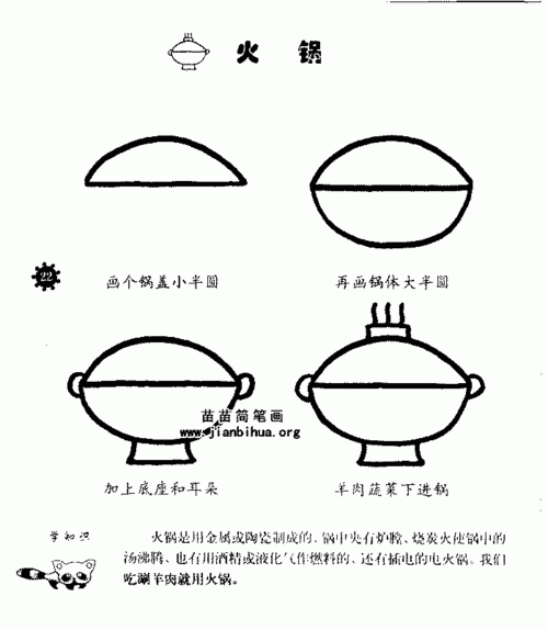 火锅简笔画怎么画图解教程