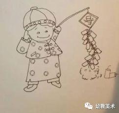 素描简笔画元旦放炮