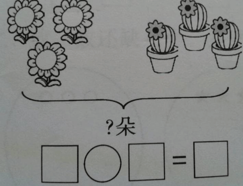 一年级关于数学元素的简笔画