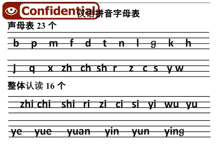 汉语拼音字母表简笔画