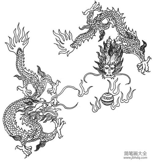 龙的简笔画关于中国龙的简笔画