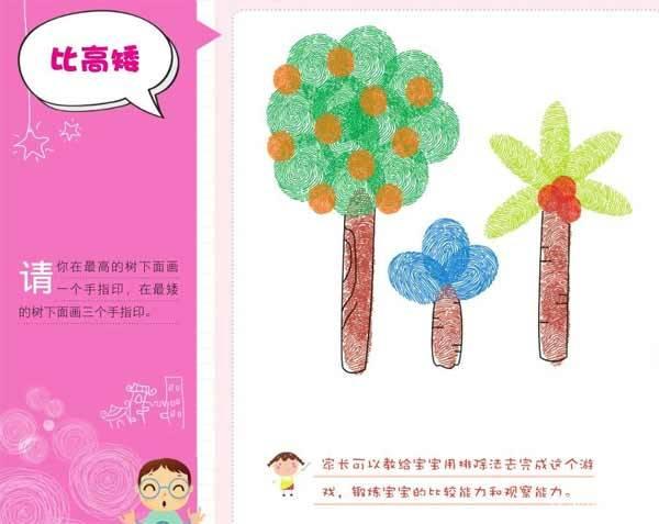 很全的幼儿手指印画图片幼儿园简笔画大全中国幼教传媒官网