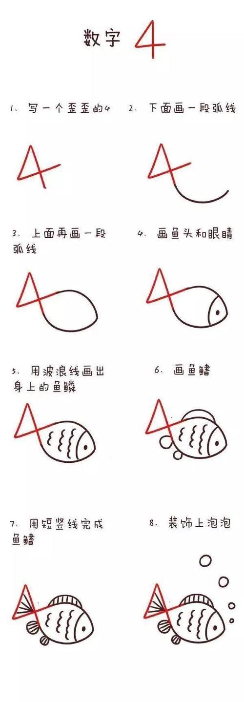 一到十数字小动物简笔画