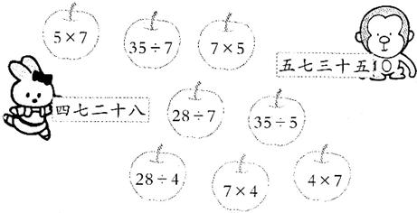 生活类数学简笔画