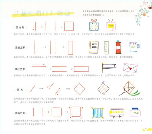 简笔画生活让生活变文艺的1000例简笔画