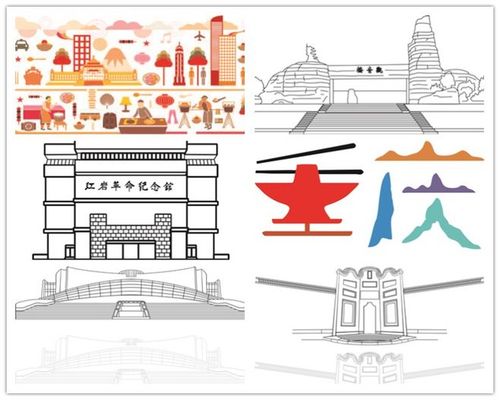 重庆渝城市宣传ps设计元素材标志性建筑ai手绘线描简笔画剪影合集