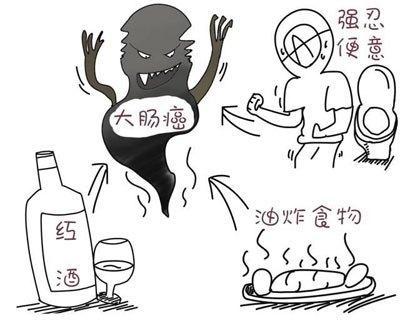 痔疮卡通简笔画