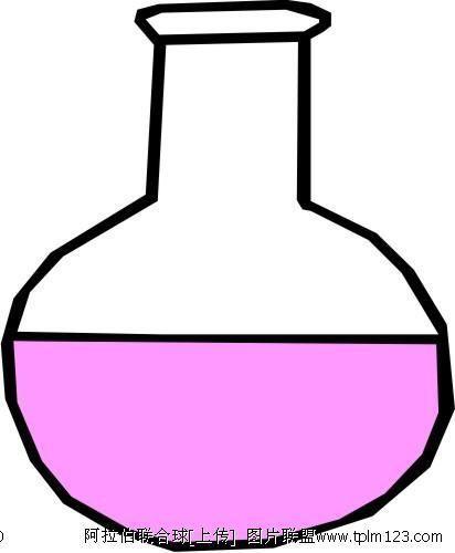 科学小仪器简笔画