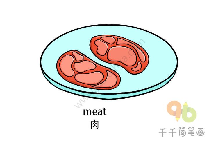 宝宝英文认知简笔画烤肉是一道菜品制作原料有猪肉牛肉酸菜等