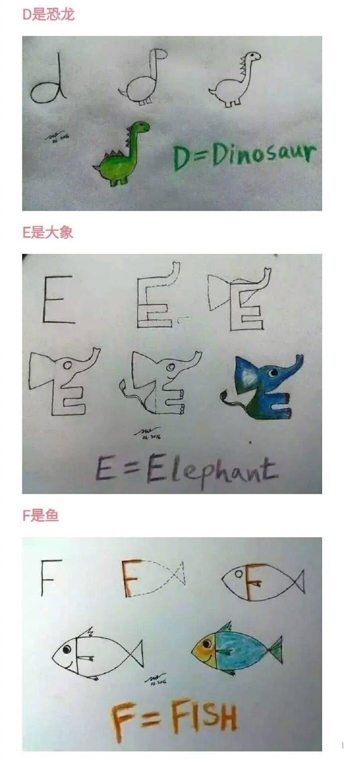 简单又有趣的字母变身简笔画不怕宝宝学不会画画和英语