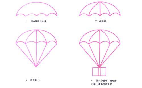 儿童降落伞简笔画