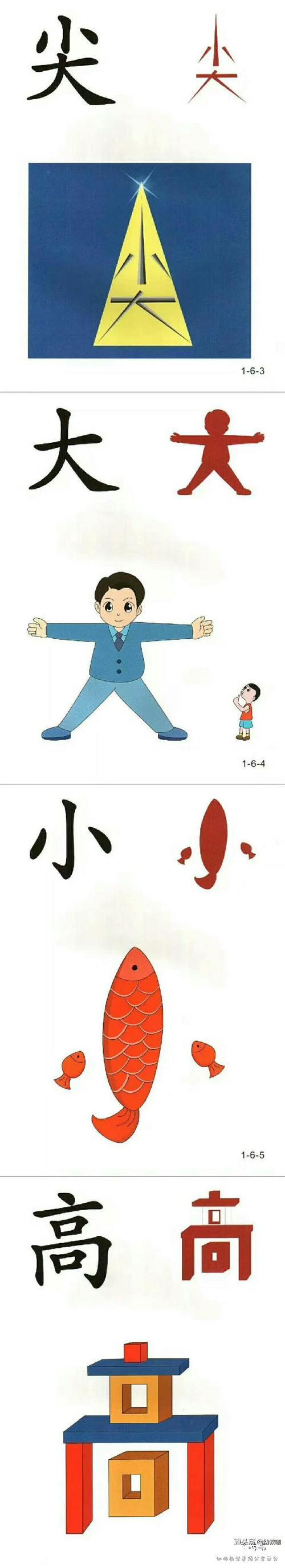 幼儿园简笔画绘画非常形象的图片从汉字师乐汇