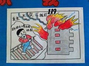 简笔画消防安全