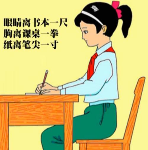 学生端正坐姿简笔画