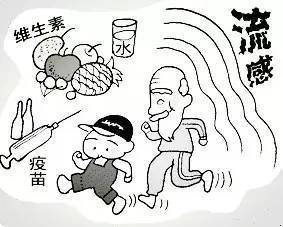 预防流感简笔画喝水