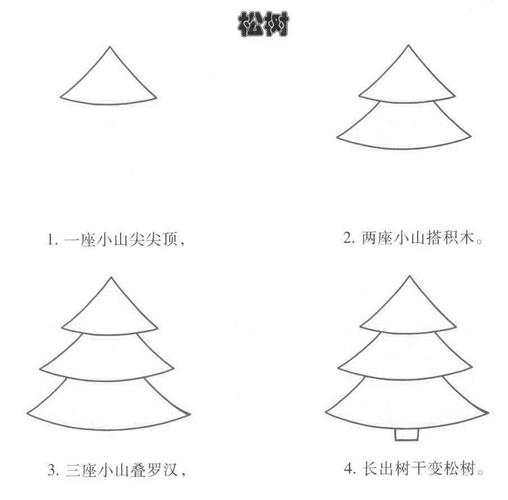 带儿歌的简笔画-轻轻松松教幼儿学画画一北京幼升小网