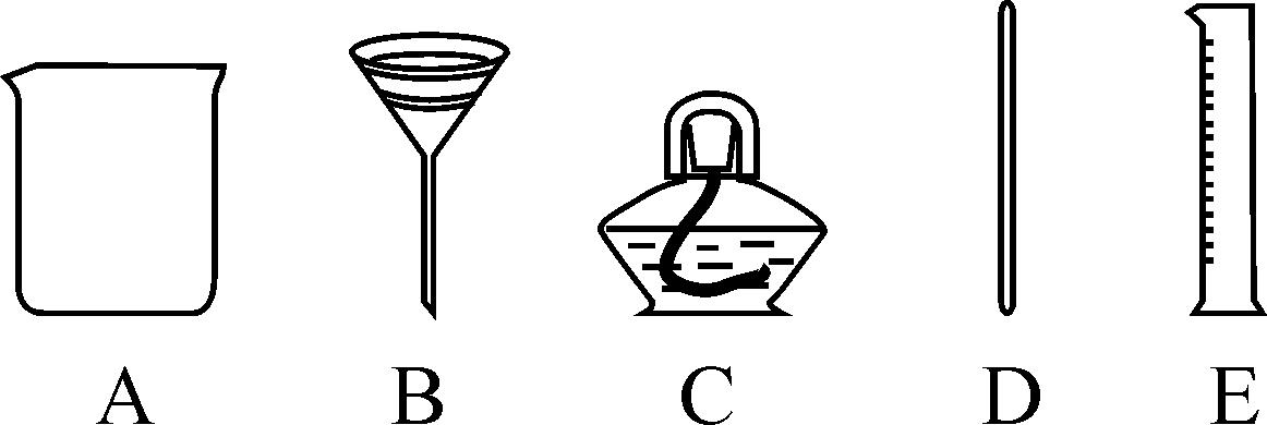 化学实验试管简笔画