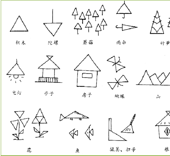 幼儿简笔画教程