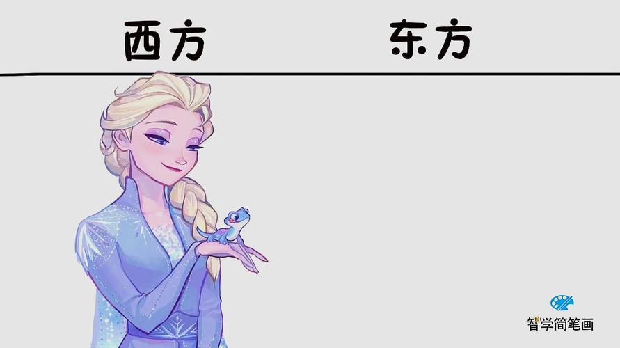 冰雪女王简笔画怎么画