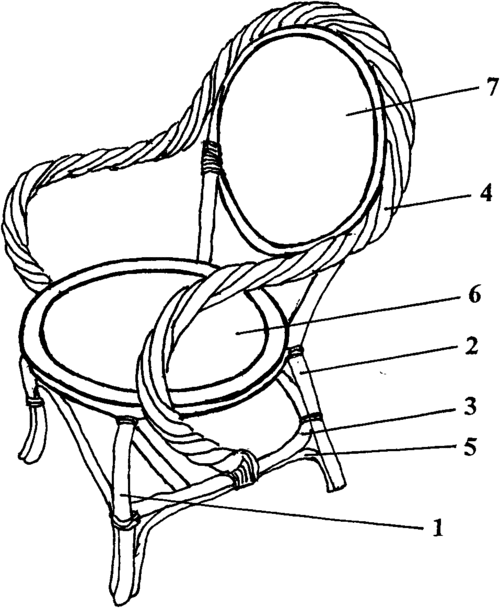 藤椅的简笔画