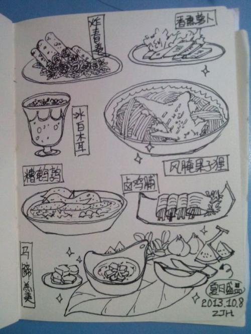 各个地区美食简笔画