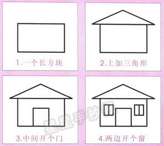 房子简笔画怎么画