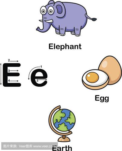 字母e开头的单词简笔画