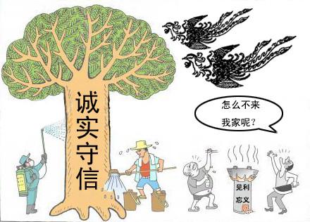 关于诚信的漫画简笔画