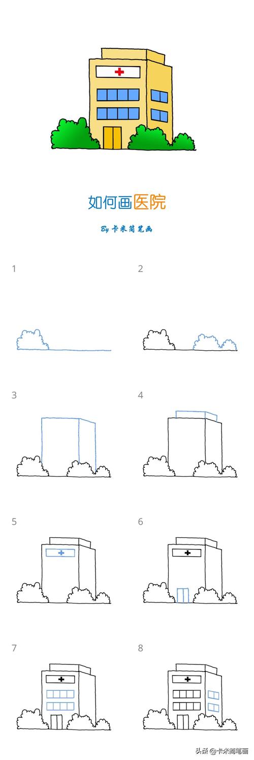 医院简笔画 简单的医院简笔画教程