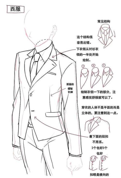 动漫人物西服简笔画