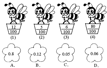 小数的一生简笔画