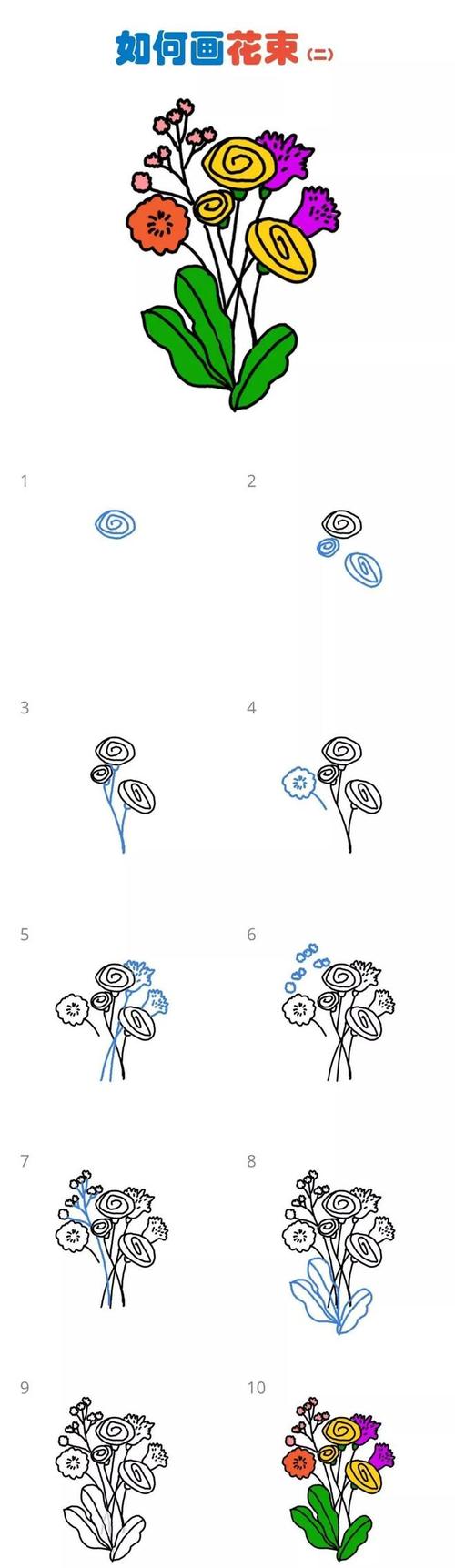 国画教程一组花的简笔画教程