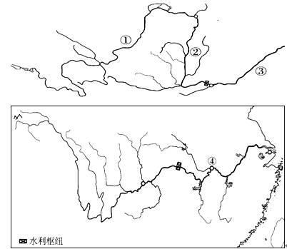 长江黄河简笔画