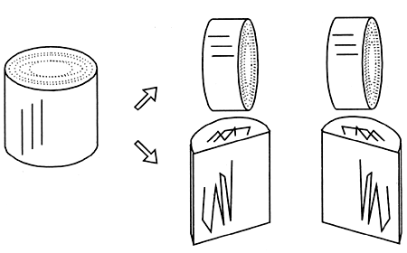 立柱体简笔画