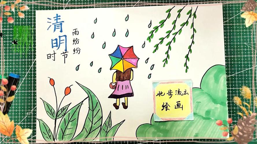 清明时节雨纷纷清明节主题简笔画绘画